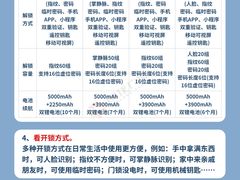 -闽龙广场