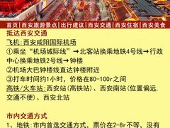 -西安城墙·碑林历史文化景区