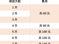 -福州长乐国际机场航站楼-停车场