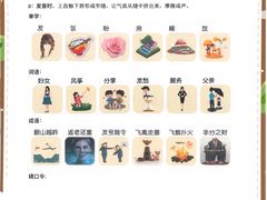 -猴有戏教育戏剧·音乐剧·主持口才·演讲朗诵辩论(环球港华师大校区)