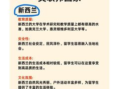 -新航道雅思托福·留学·考研培训(人民广场校区)
