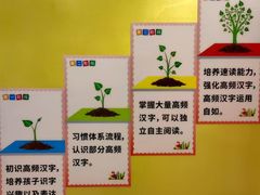 -真棒幼儿识字·阅读(梅江校区)