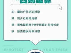 -宝视达眼镜(周口市广场店)