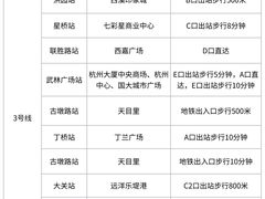 -西湖文化广场