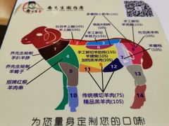 -乔先生涮肉·鲜活牛羊肉火锅(塘沽店)