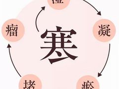 -鹤祥宫·影院足道·SPA连锁(苹果园店)