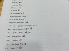 -新航道雅思托福·留学·考研培训(人民广场校区)