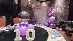 -告白气球派对策划·求婚·订婚宴·宝宝宴·生日派对