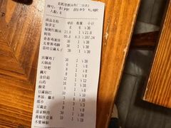 -老凯里苗岭酸汤鱼酸汤牛肉(百里杜鹃路店)
