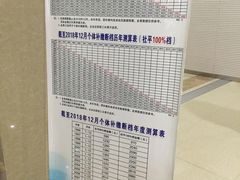 -哈尔滨市民大厦