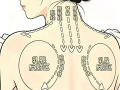 -万科美好广场