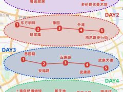 -上海鲁迅故居
