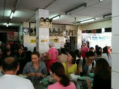 android_upload_pic-红大哥水门鸡饭(總店)