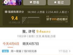 -曹杨影城(曹杨店)