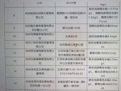 -三锐体育游泳中心