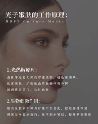 -吉米护肤造型