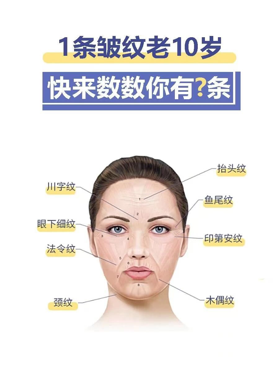 为什么老是皱眉头