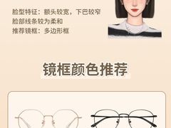 -视野联行眼镜·蔡司·尼康战略合作店(城西银泰店)