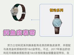 -海星奢选二手奢侈品手表包包鉴定回收寄卖(墨玉南路店)