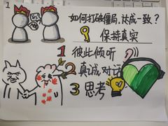 -小银星艺术团(夫子庙校区)