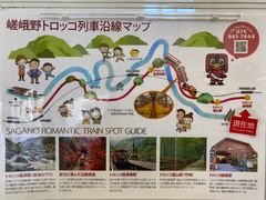 -岚山嵯峨野观光小火车