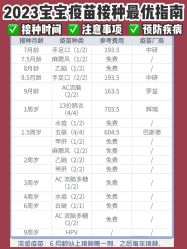 -上海交通大学医学院附属上海儿童医学中心(陆家嘴总院区)