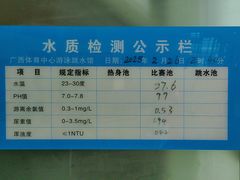 -广西体育中心-游泳馆