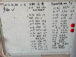 -养月堂中医养生月子会所(中心妇产店)