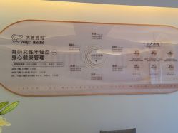 -天使妈妈产后康复中心(万宝店)