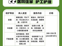 -浙江大学医学院附属第一医院(庆春院区)