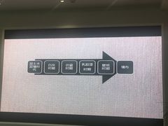 -JCC天洋墙布·窗帘(宜山路店)