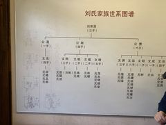 -安仁古镇