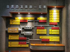 -自贡恐龙博物馆