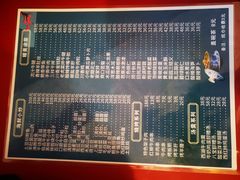 -马白开来特色羊排揪片子  (总店)