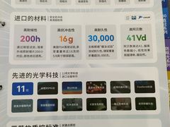 -宝视达眼镜(美中城店)