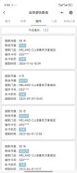 -meland club亲子乐园(重庆万象城店)