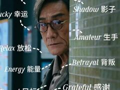 -春天国际影城(中庚漫游城杜比全景声店)