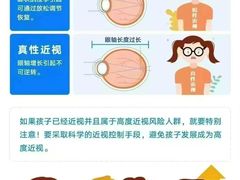 -宝视达眼镜(公园道店)