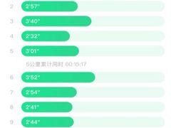 -五卅路体育馆