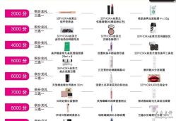 -丝芙兰Sephora