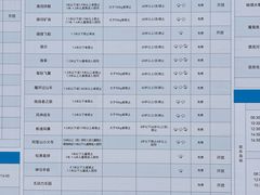 -南戴河国际娱乐中心