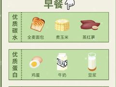 -锐动健身游泳(博地中心店)