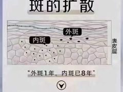 -常州购物中心(天宁区)