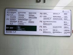 -北京协和医院(东单院区)