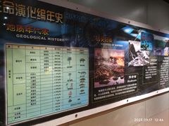 -国家自然博物馆