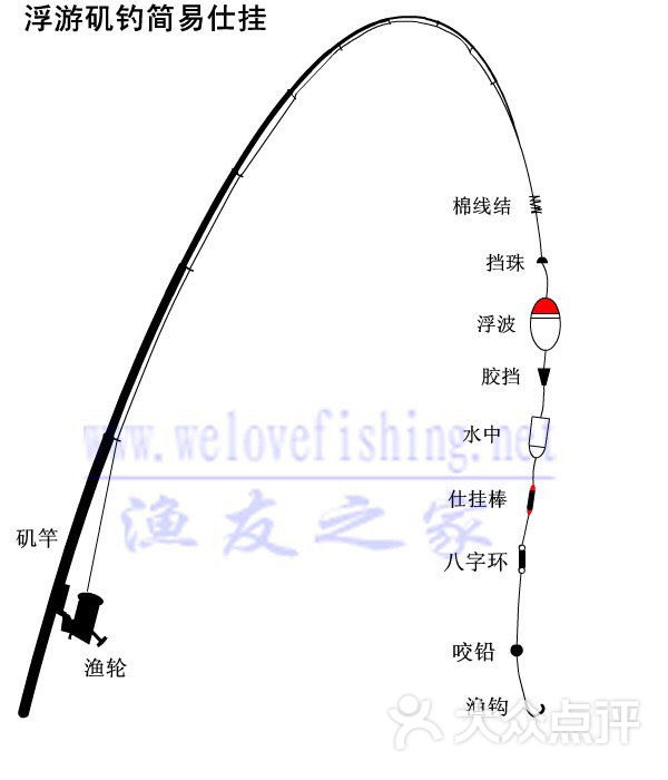 猴岛免税店包车