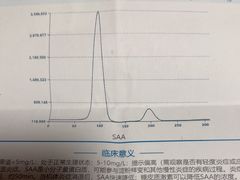 -A猫a狗全科·犬猫异宠·芥西宠物医院(南开总院)