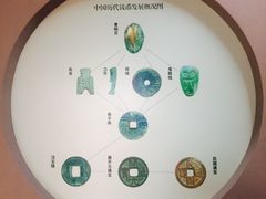 -钱业会馆