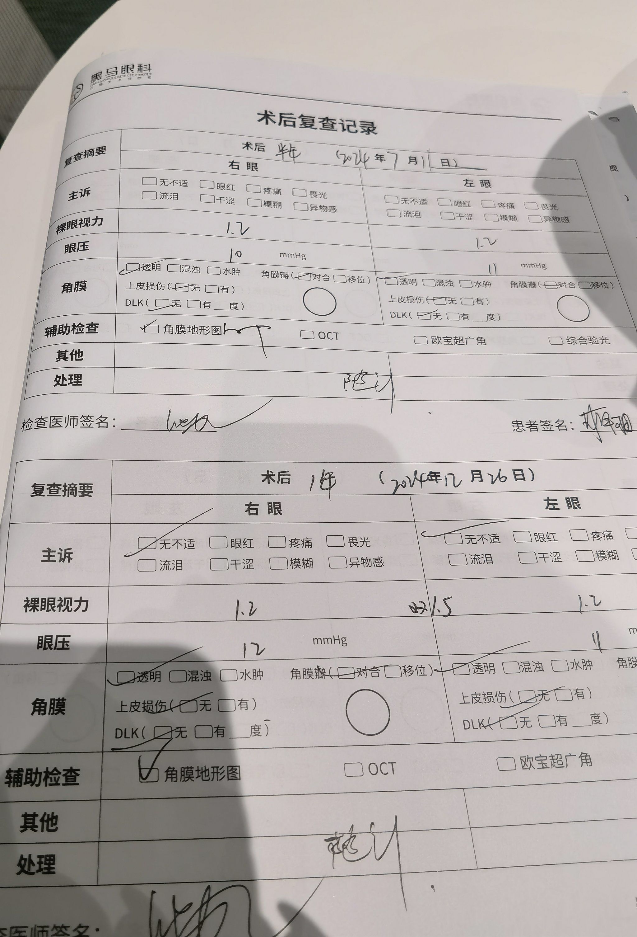 今天终于做了视力检查