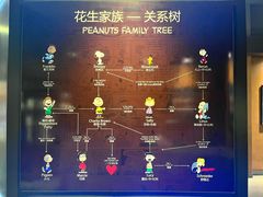 -史努比缤纷世界